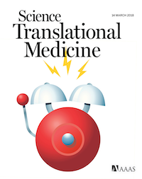 Cassat et al., Science Translational Medicine, vol. 10, iss. 432, 2018.
